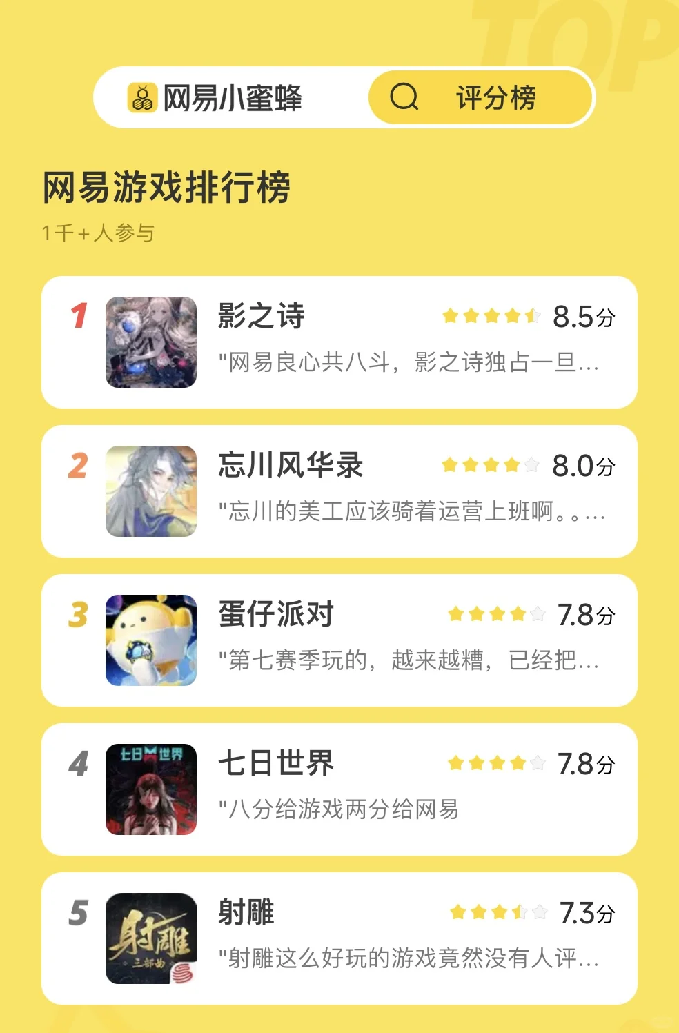 盘点网易游戏经典之作