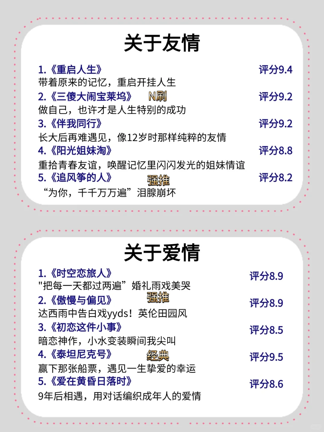 脑子会变快的40部电影，一定要看！！