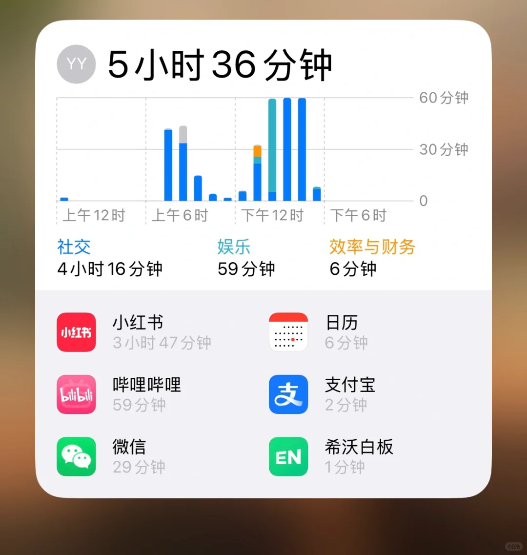 这个app 必须要卸载了😐
