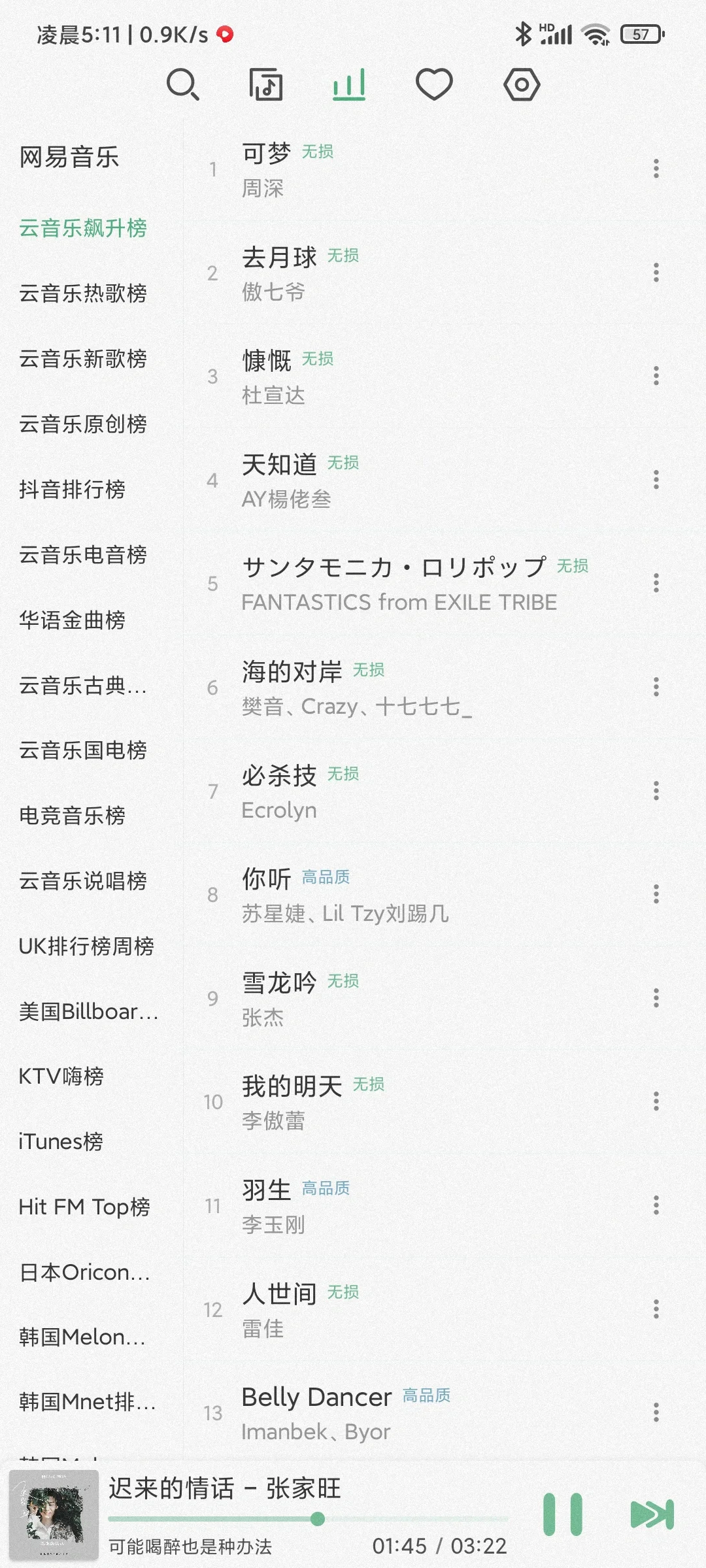 安卓端 电脑端最好用的音乐神器