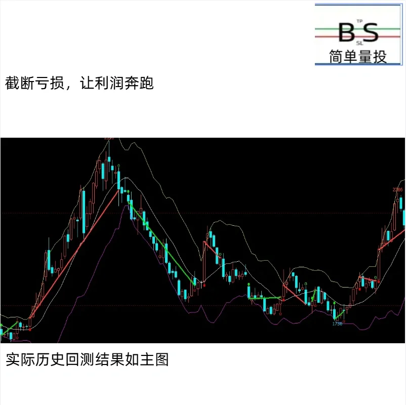第四套期货量化交易系统，附源码