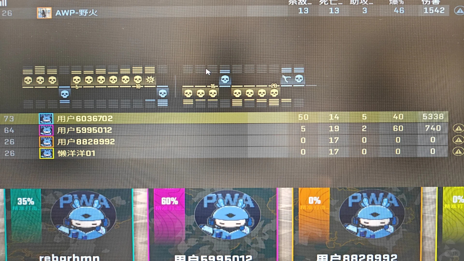 脚本挂机不封?把我封了