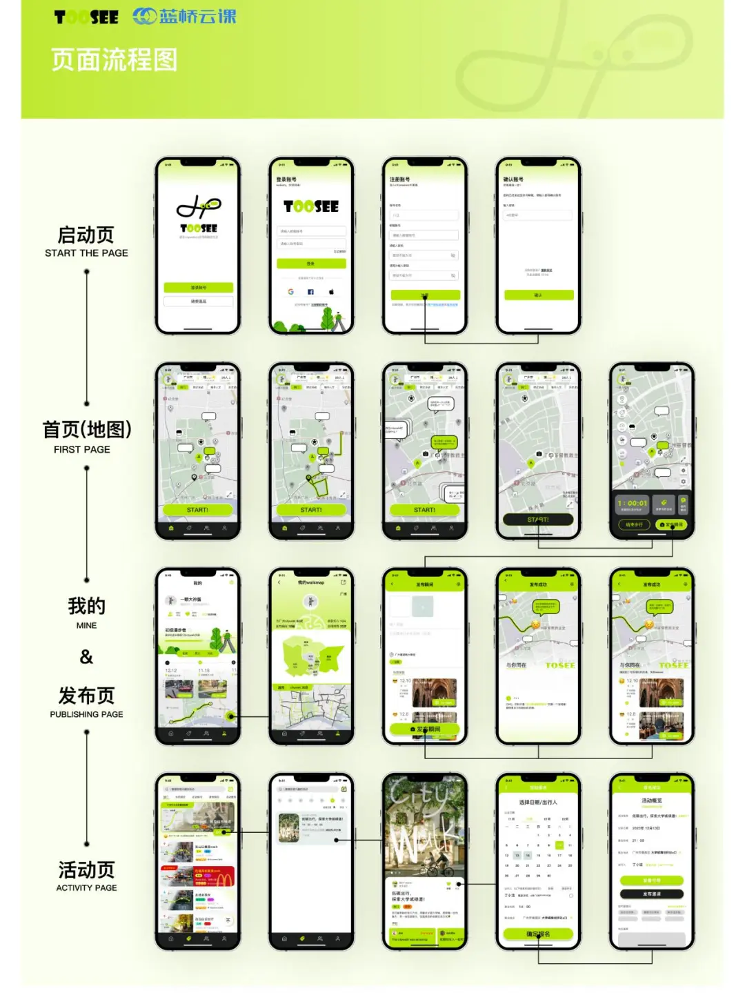 绿色小清新社交App拿下设计竞赛国一