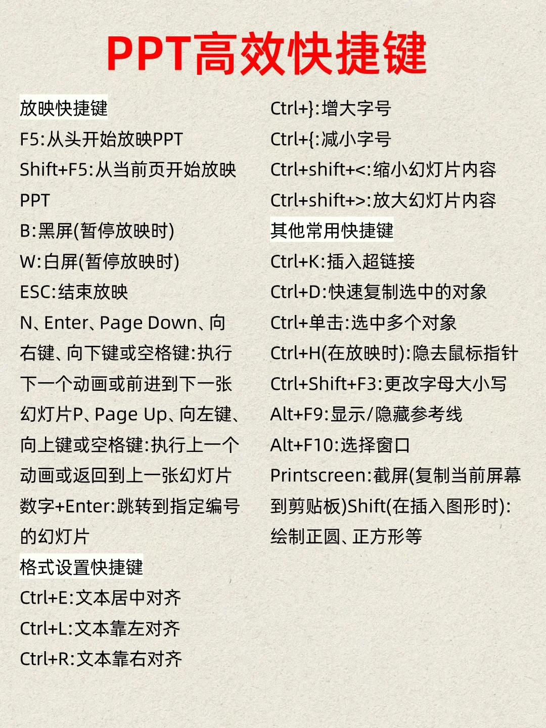 办公软件需要学什么？小白从哪儿开始呢？