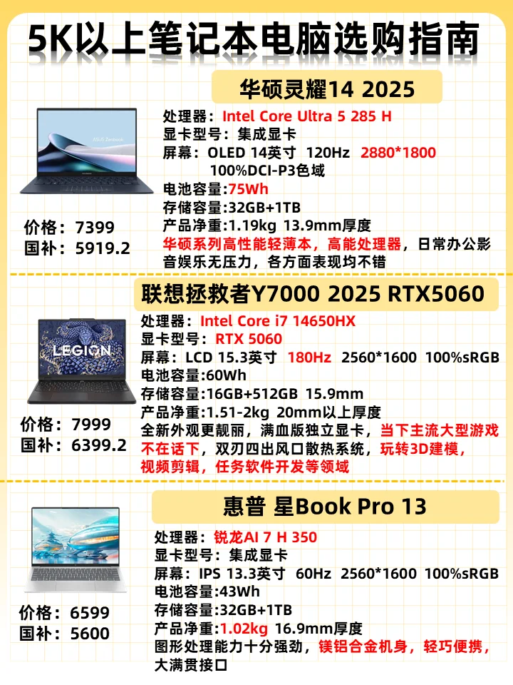2025笔记本电脑618选购指南🔥