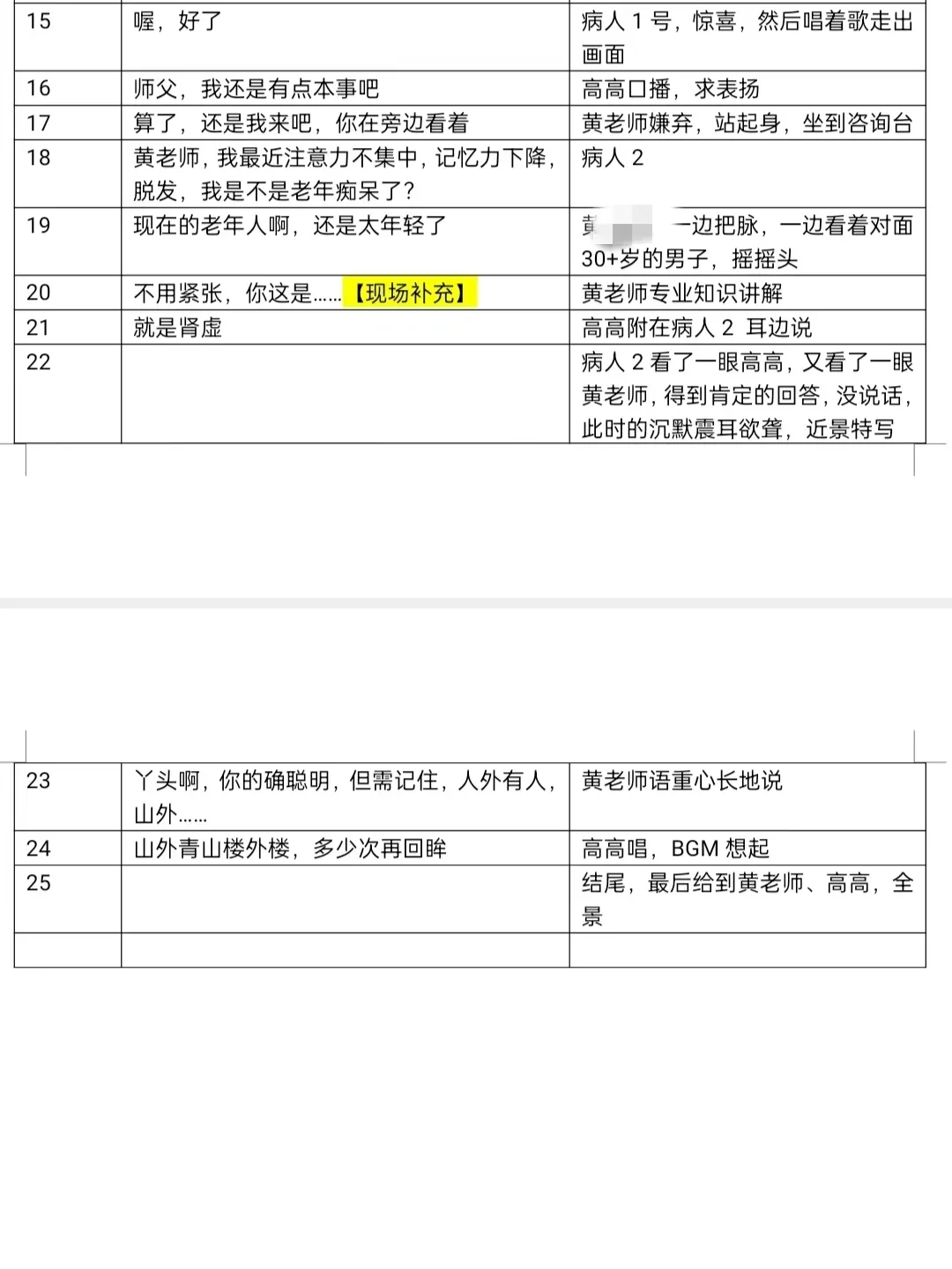 剧情人设IP脚本怎么写（11）