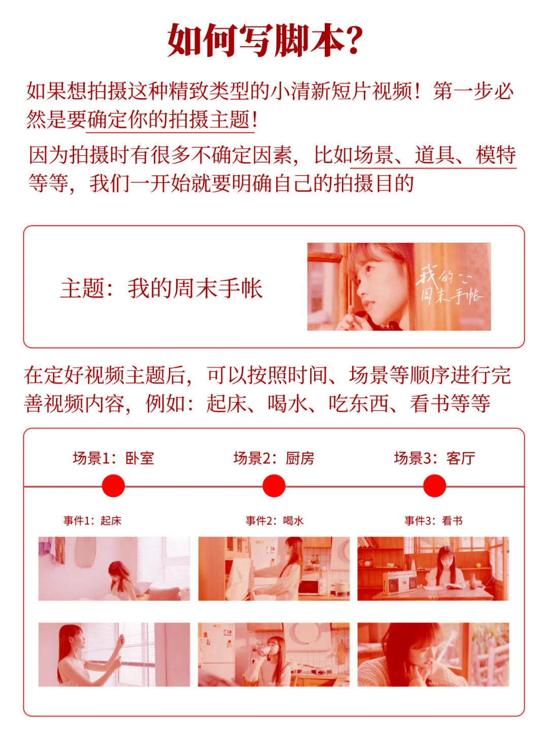 揭秘分镜头脚本万能公式，提升影视创作效率
