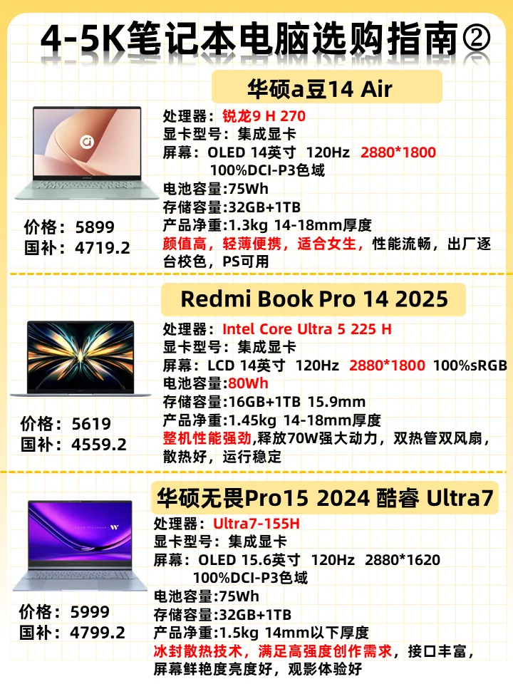2025笔记本电脑618选购指南🔥
