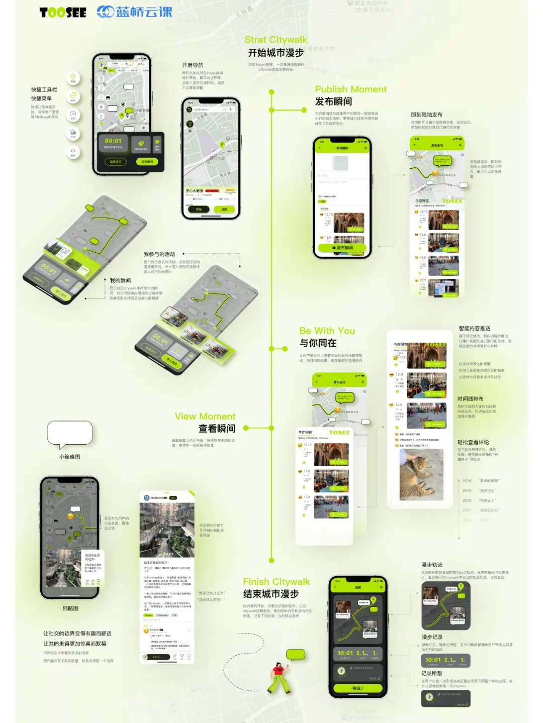 绿色小清新社交App拿下设计竞赛国一