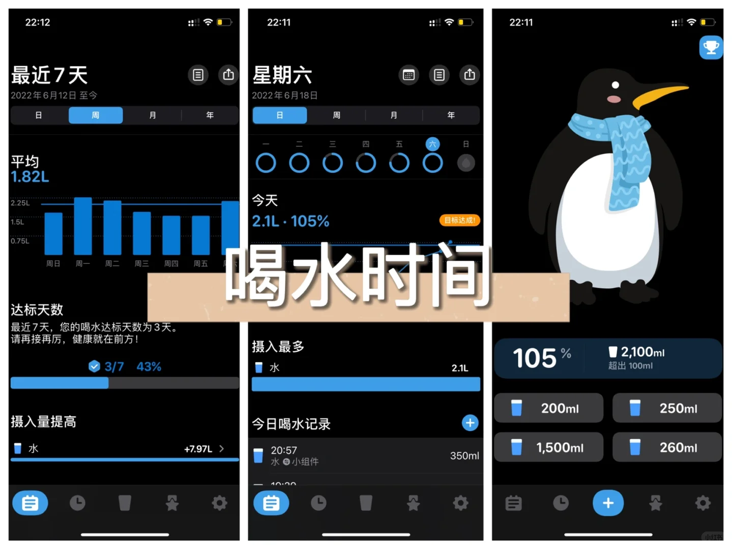 小鸟胃常用app推荐