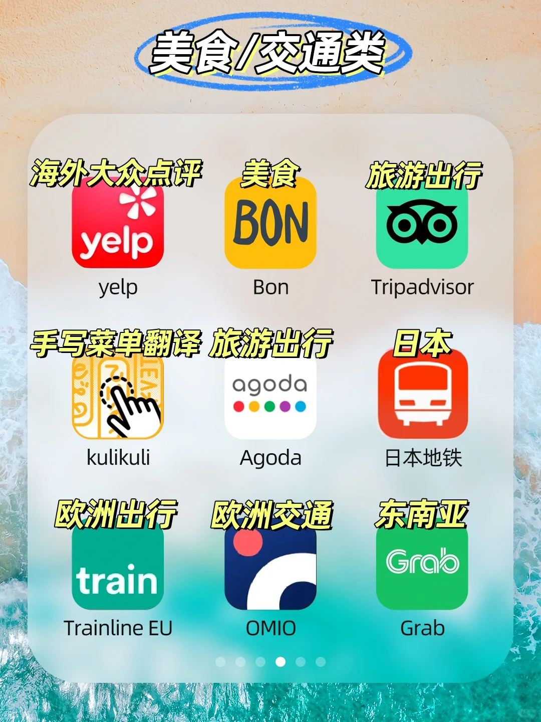 旅游必备丨88个出门旅行APP实用合集✓