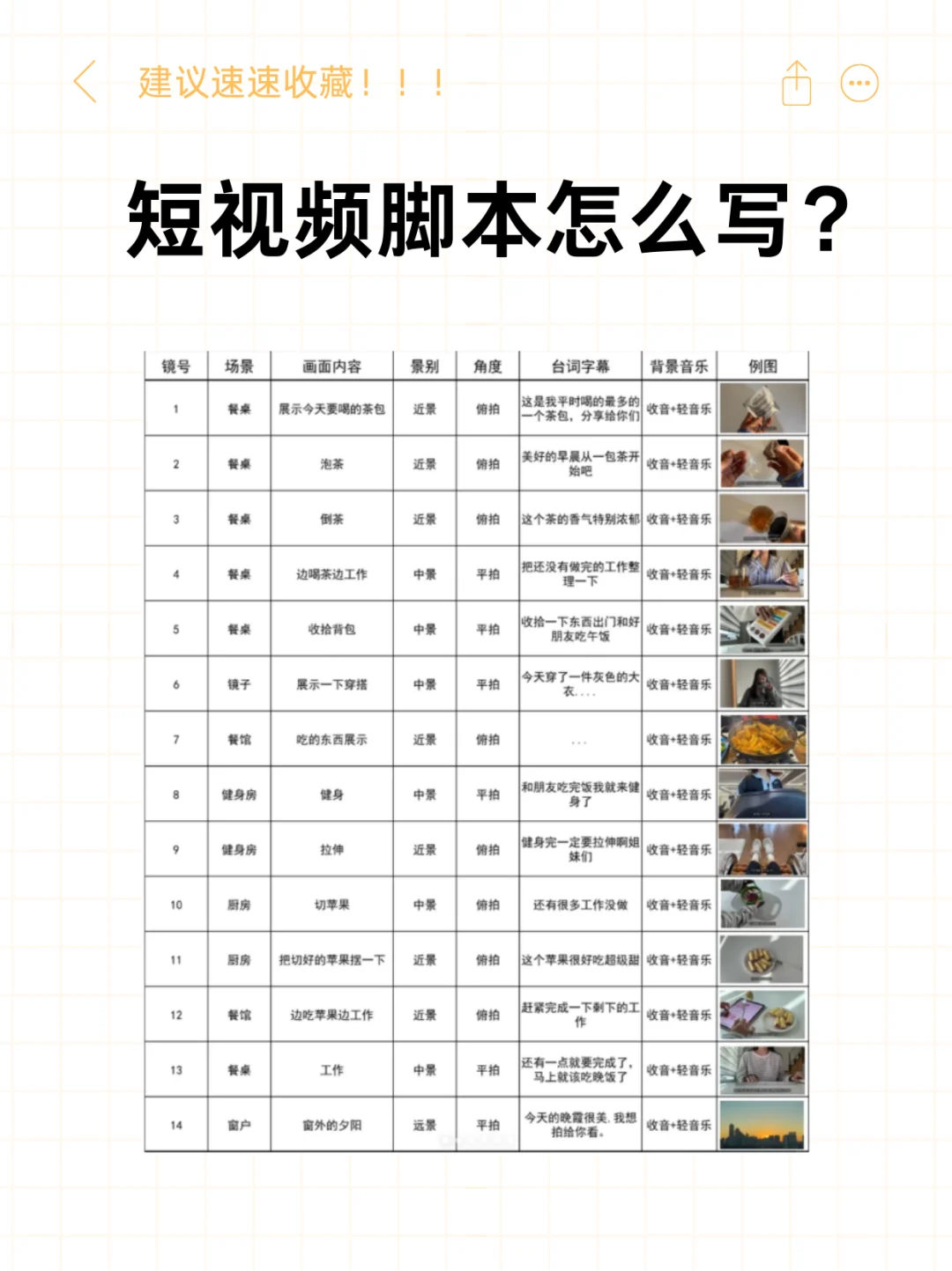 短视频脚本怎么写,看完这篇你就会了!