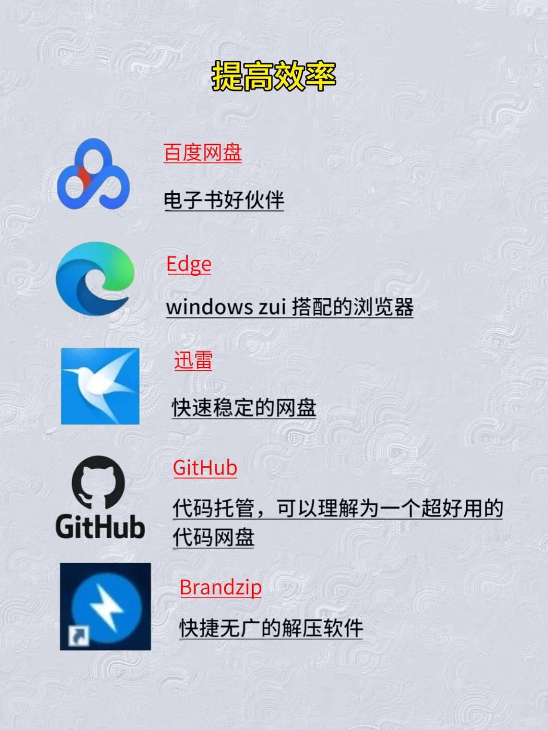 大学生一定会用到的20个电脑软件