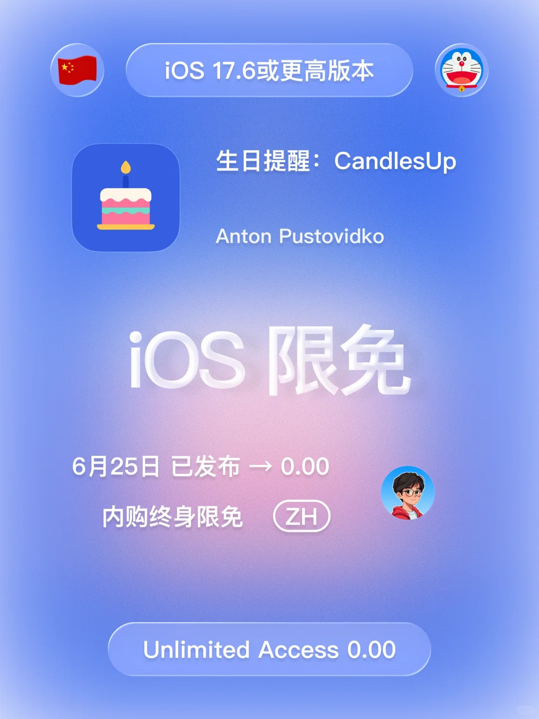 iOS 限免 - 生日提醒