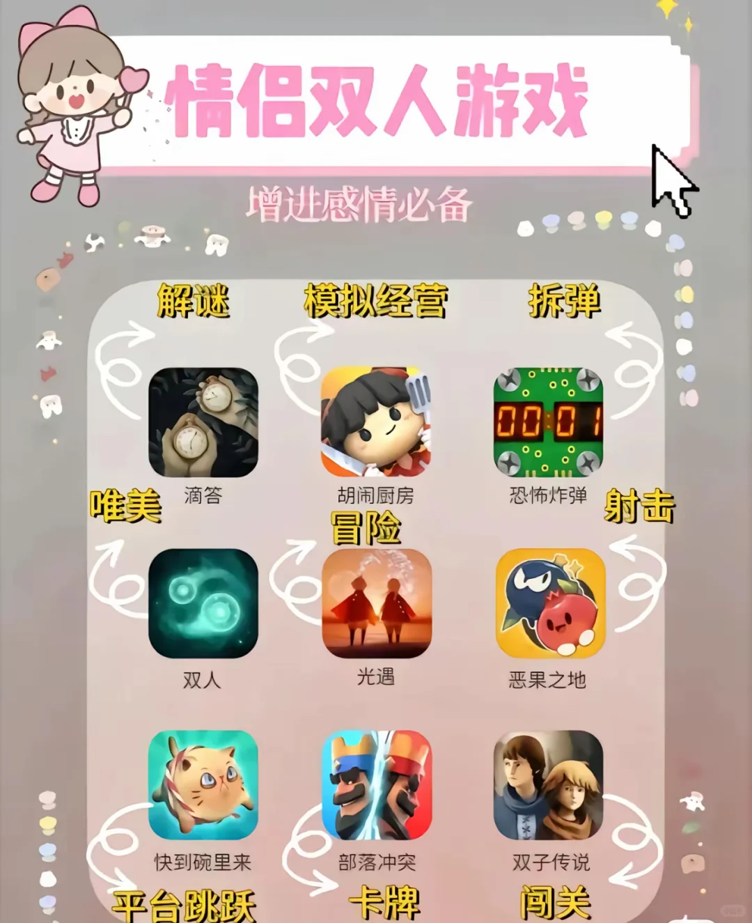 72款双人游戏、再也不用担心游戏荒啦！