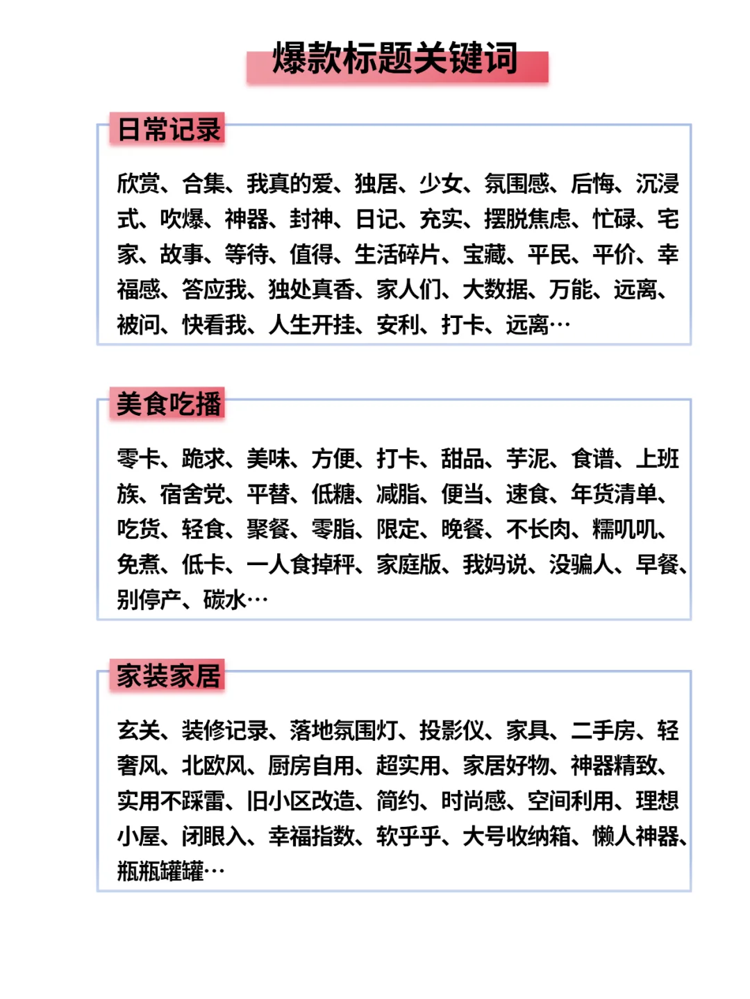 学会爆款标题，就该写脚本了！