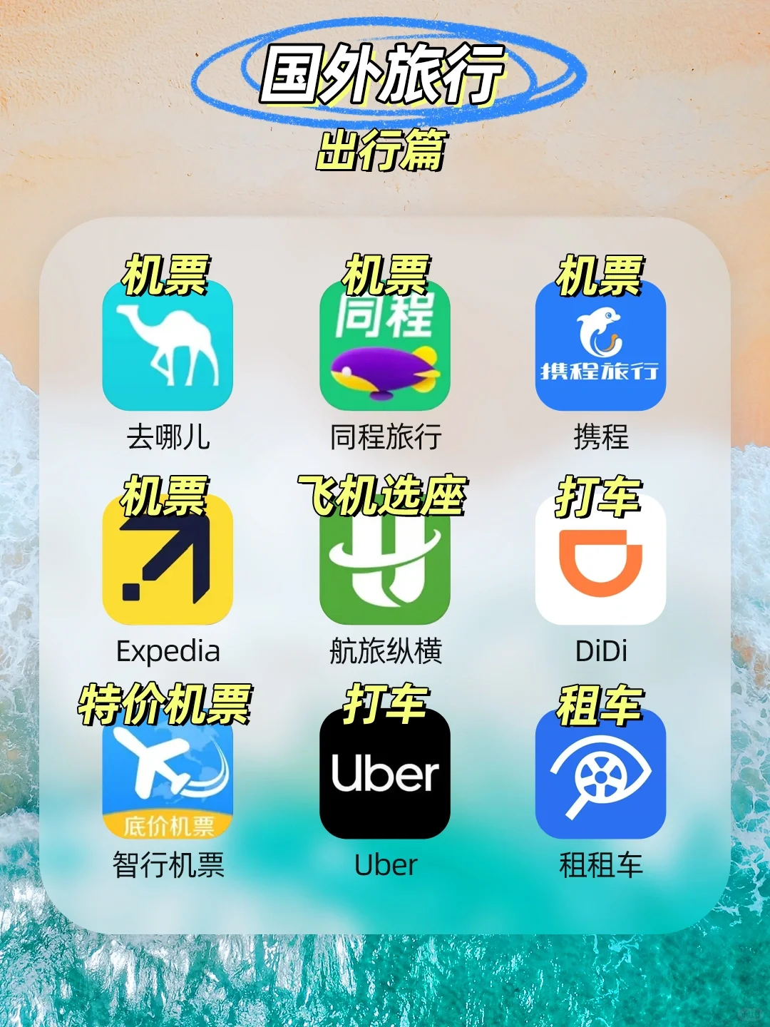 旅游必备丨88个出门旅行APP实用合集✓