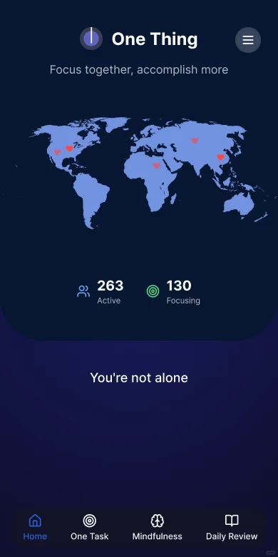 为ADHD做了一个任务专注、记录、管理app