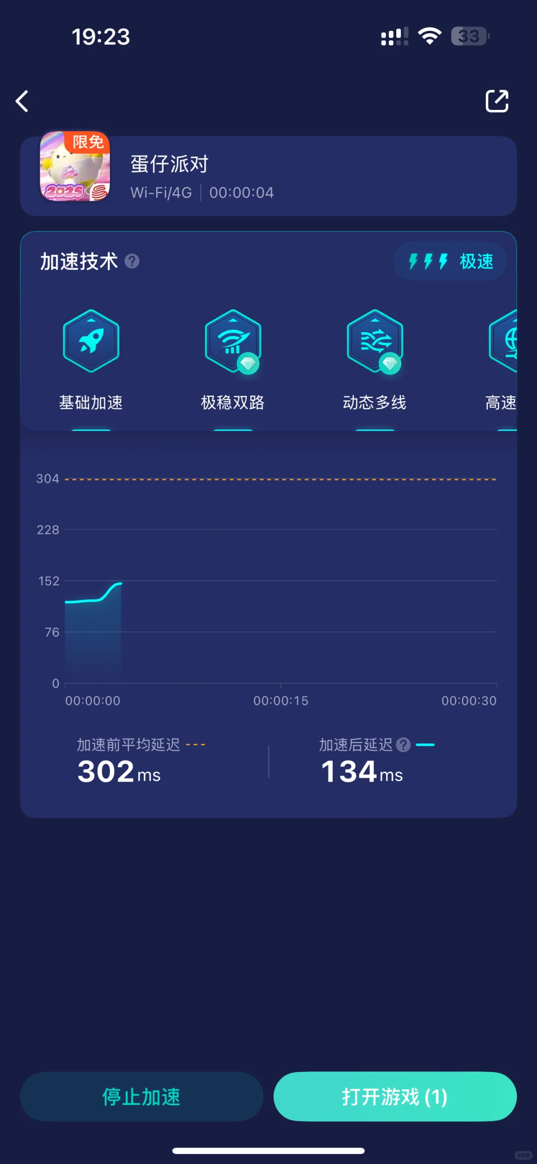 万能的小红书！救！俄区留子蛋仔派对进不去