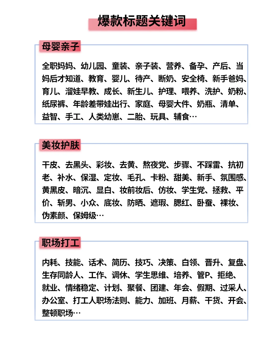 学会爆款标题，就该写脚本了！