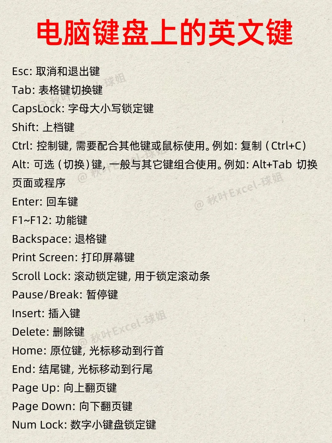 办公软件需要学什么？小白从哪儿开始呢？