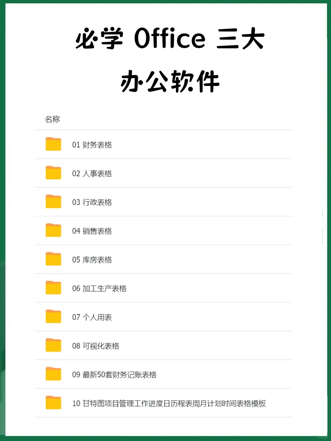 三大办公软件必会技能行政人事文员必学