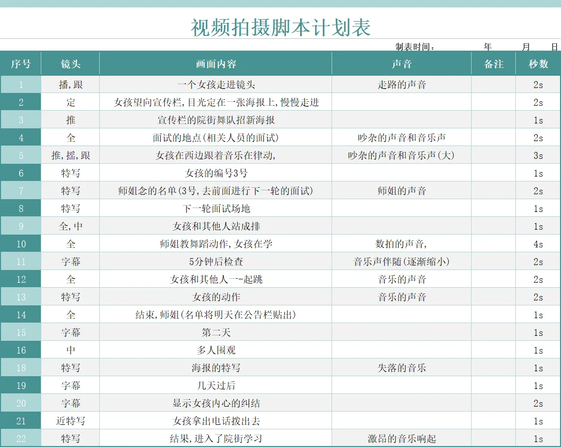短视频拍摄脚本~