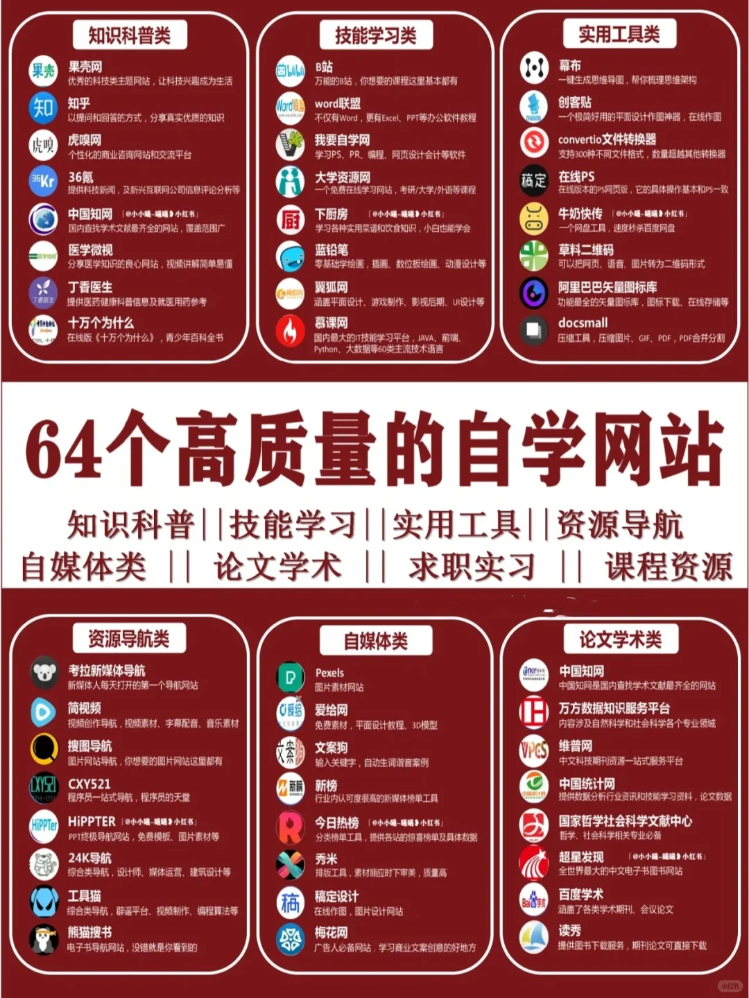 内容太多建议收藏喔！