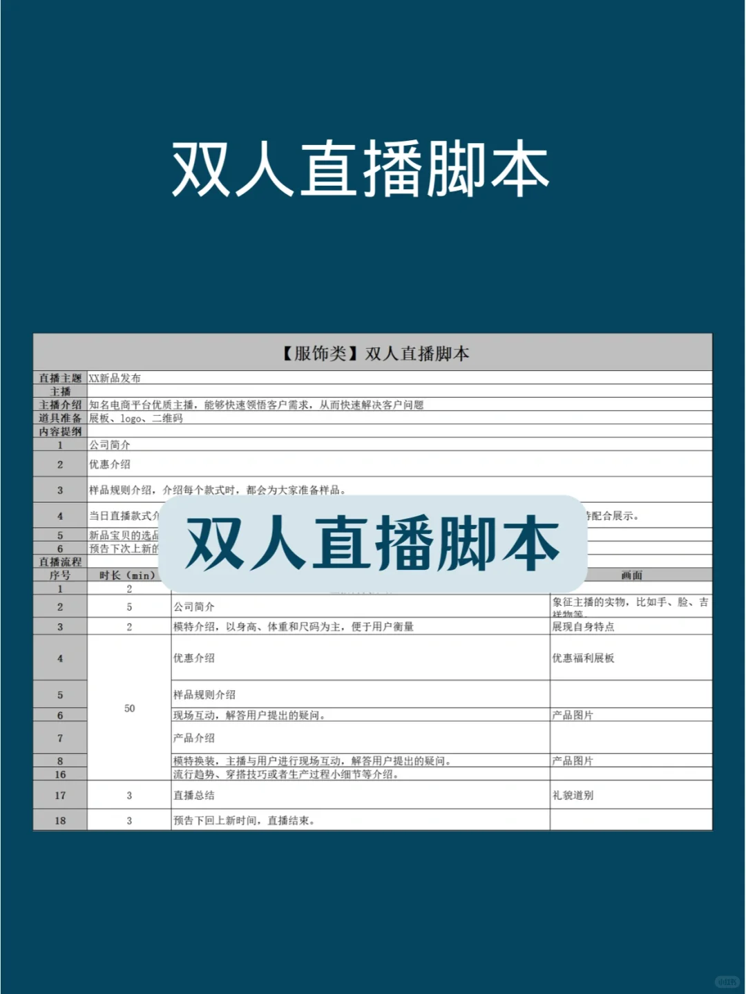 直播带货脚本模板，单人双人模板，服饰篇！