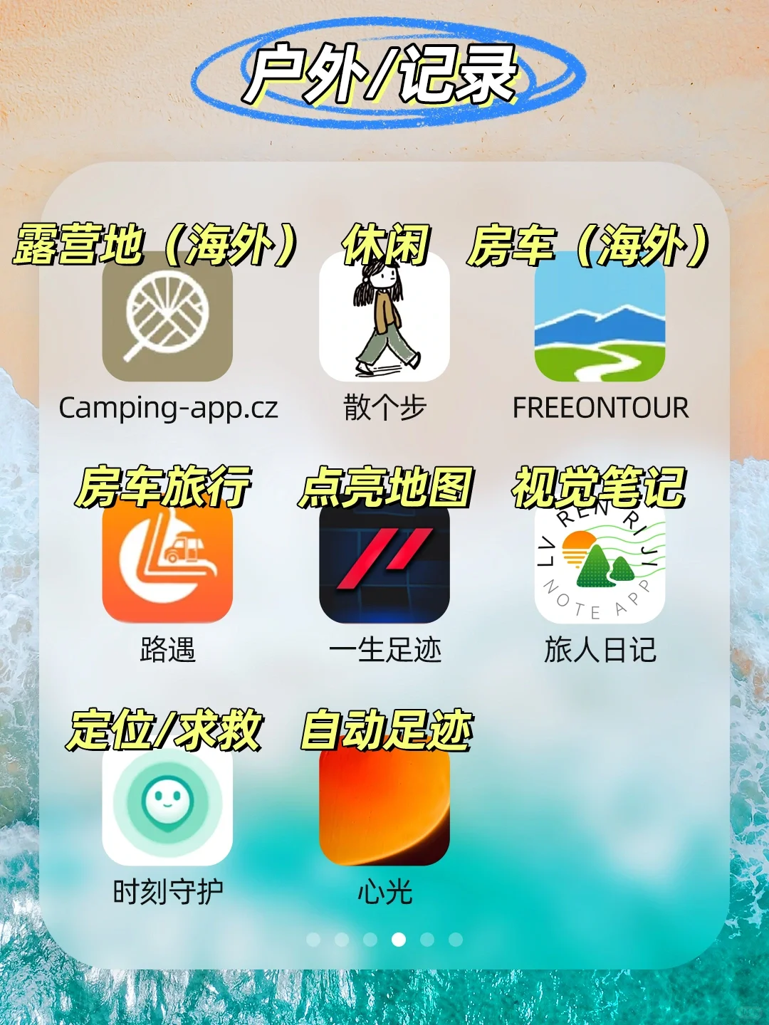 旅游必备丨88个出门旅行APP实用合集✓