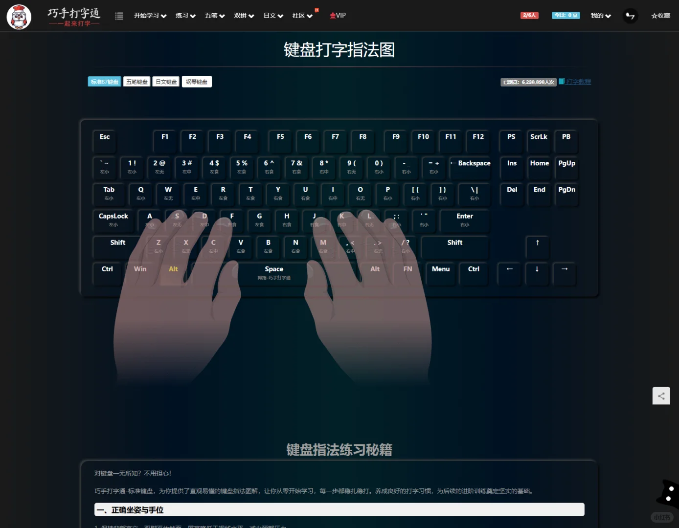 超全键盘功能键攻略！小白秒变打字高手