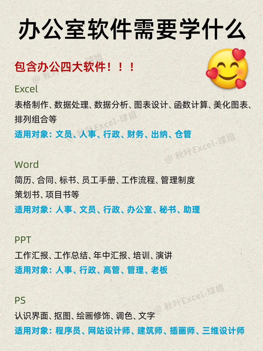 办公软件需要学什么？小白从哪儿开始呢？