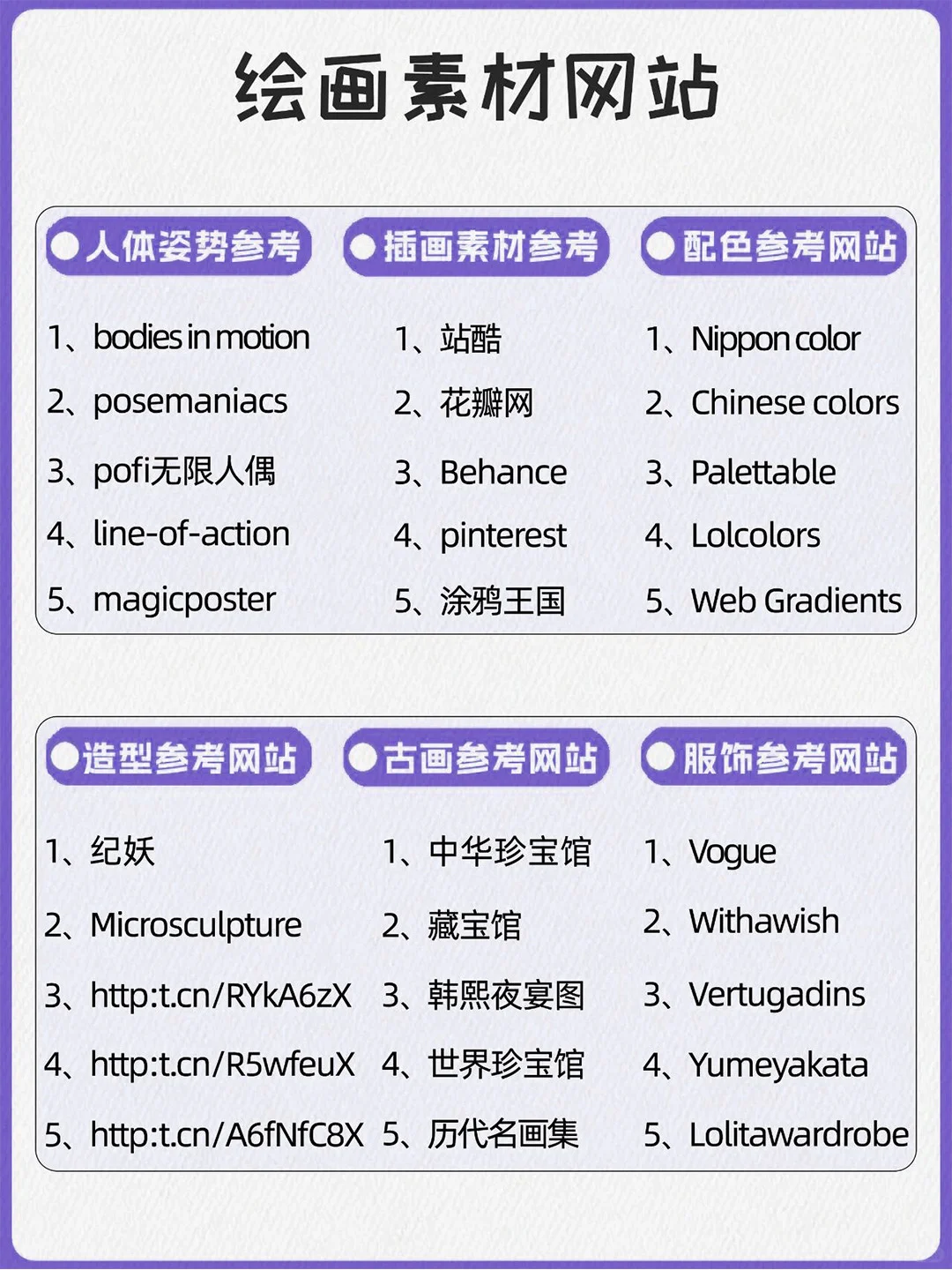 宝子们👋!想学插画却被工具选择逼疯?