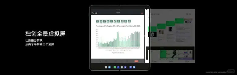 OPPO创新被安卓16“点赞”!