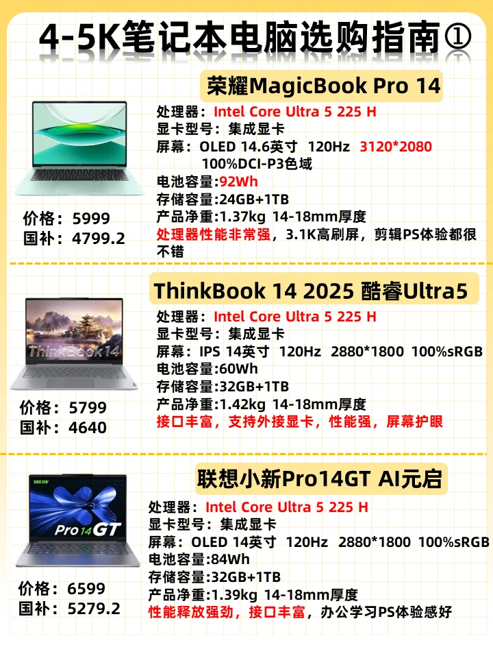 2025笔记本电脑618选购指南🔥