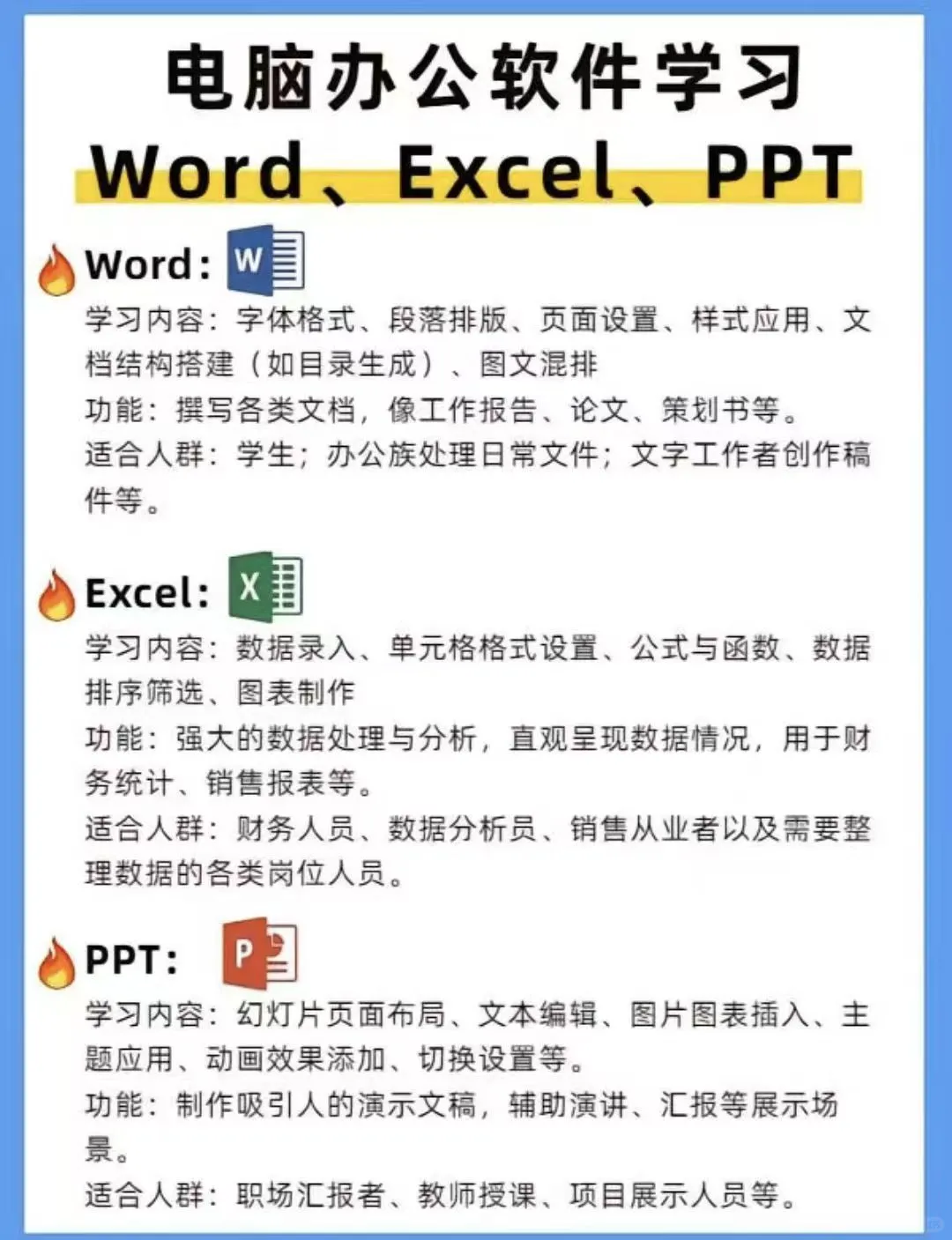 小白15天逆袭电脑办公达人，零基础轻松玩转