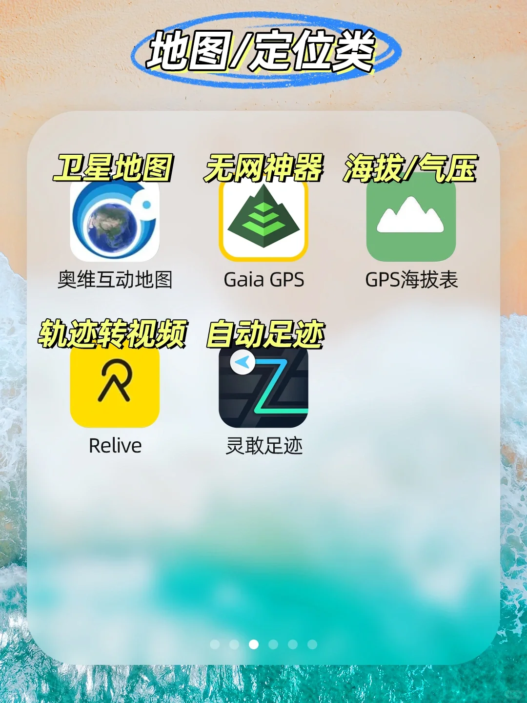 旅游必备丨88个出门旅行APP实用合集✓
