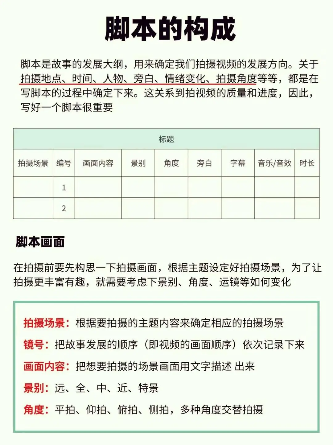 写脚本真的不难！！