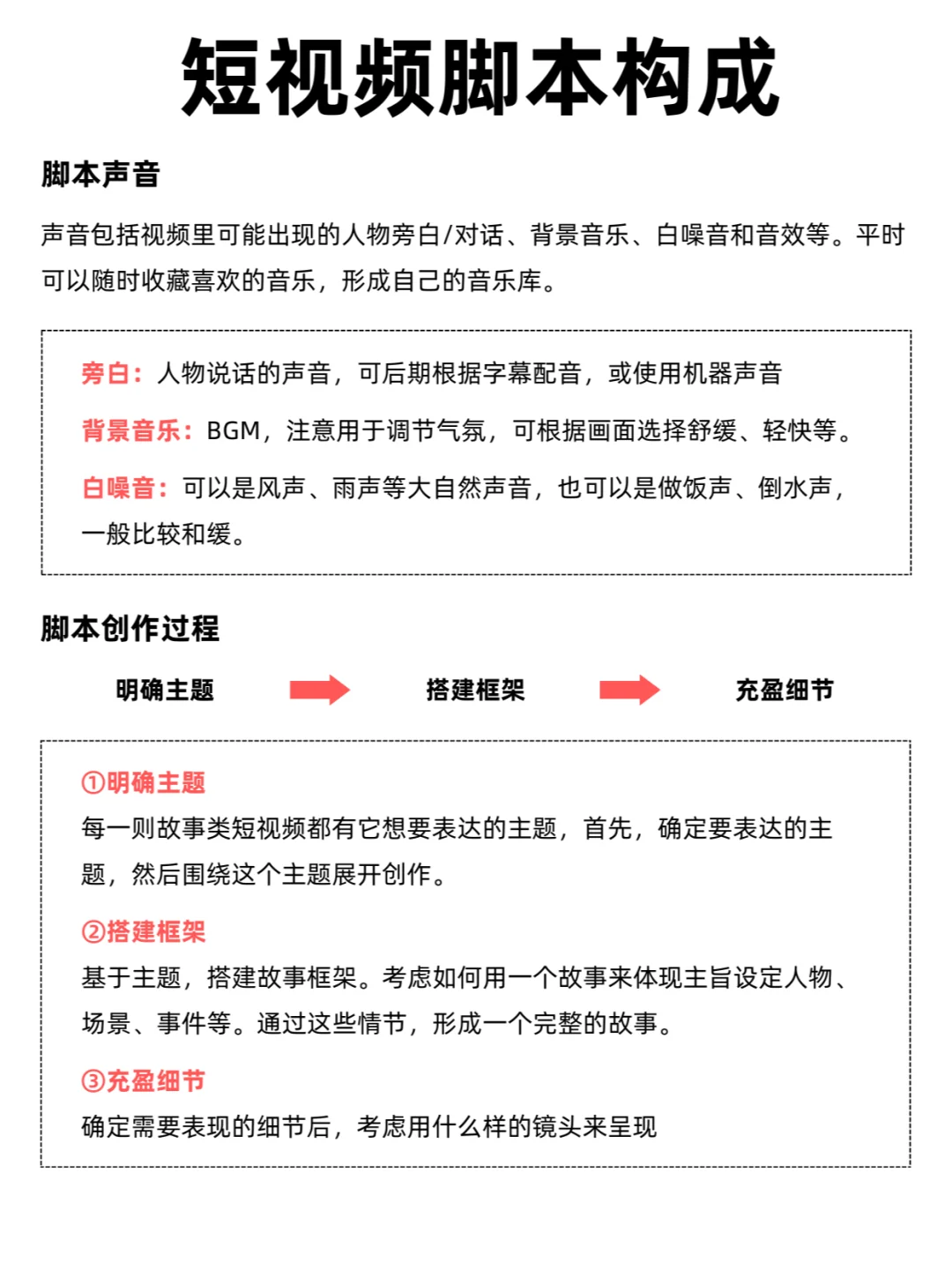 别再说你不会写脚本了‼️真的不难家人们！