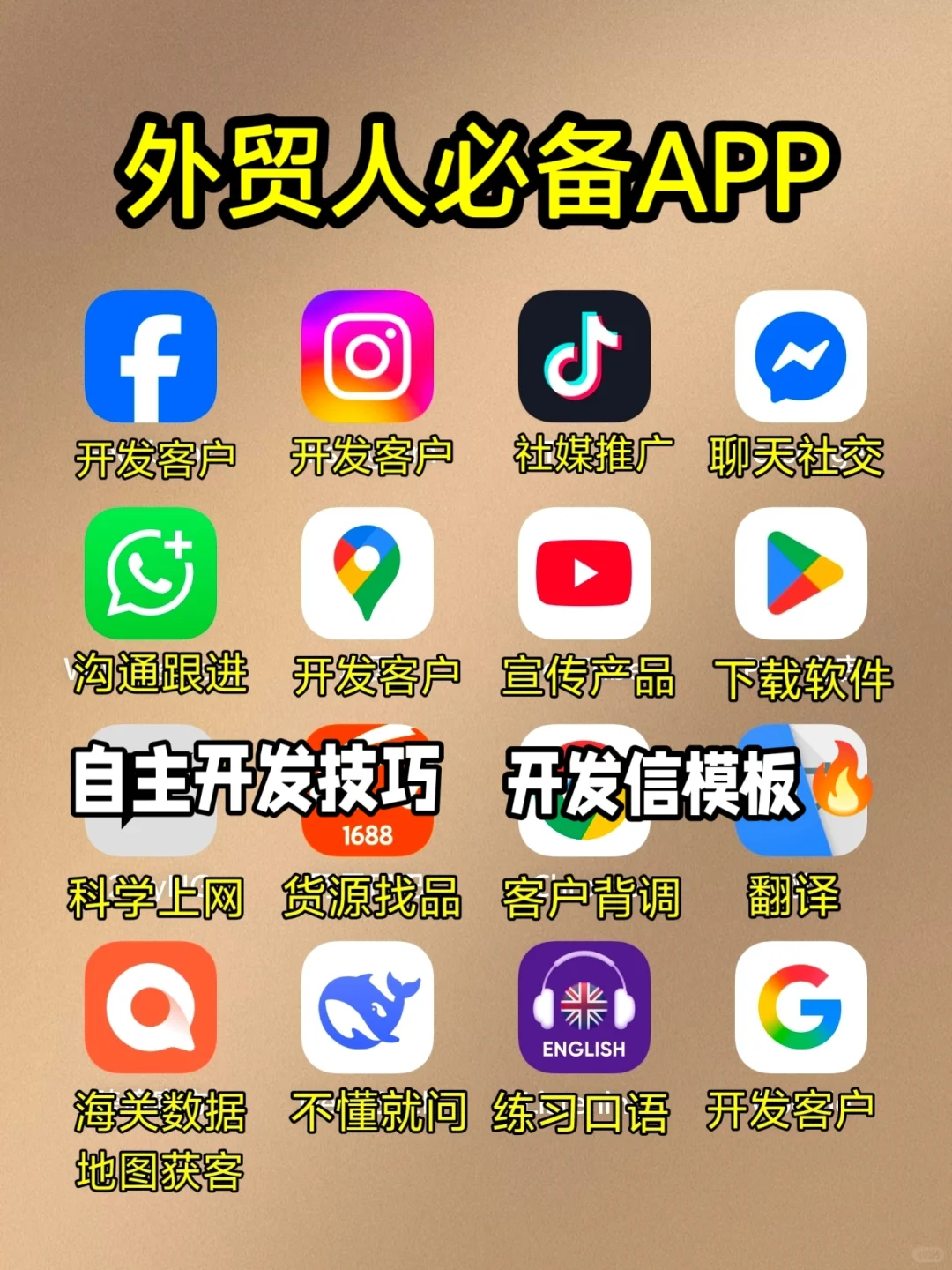 8年外贸soho干货|月入3W+必备工具APP