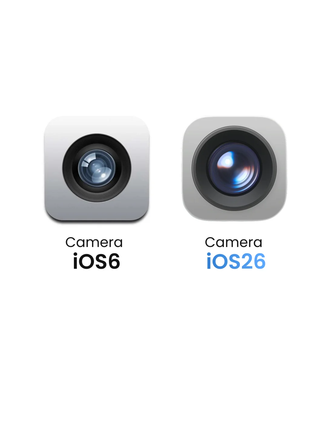 苹果新设计语言里两个图标“显眼包”