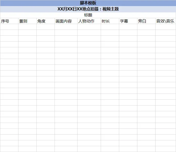 短视频脚本怎么写,看完这篇你就会了!