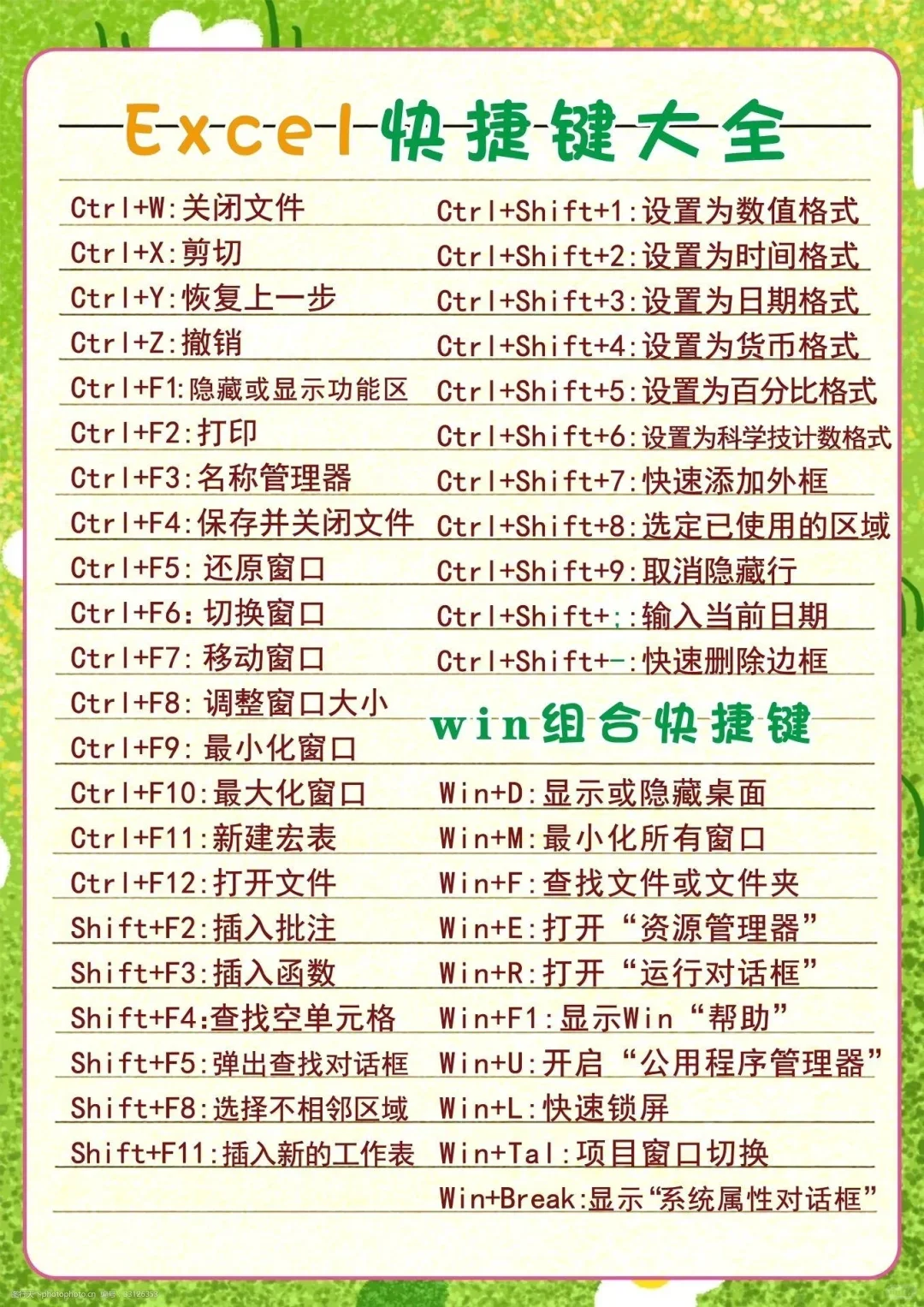 超全键盘功能键攻略！小白秒变打字高手