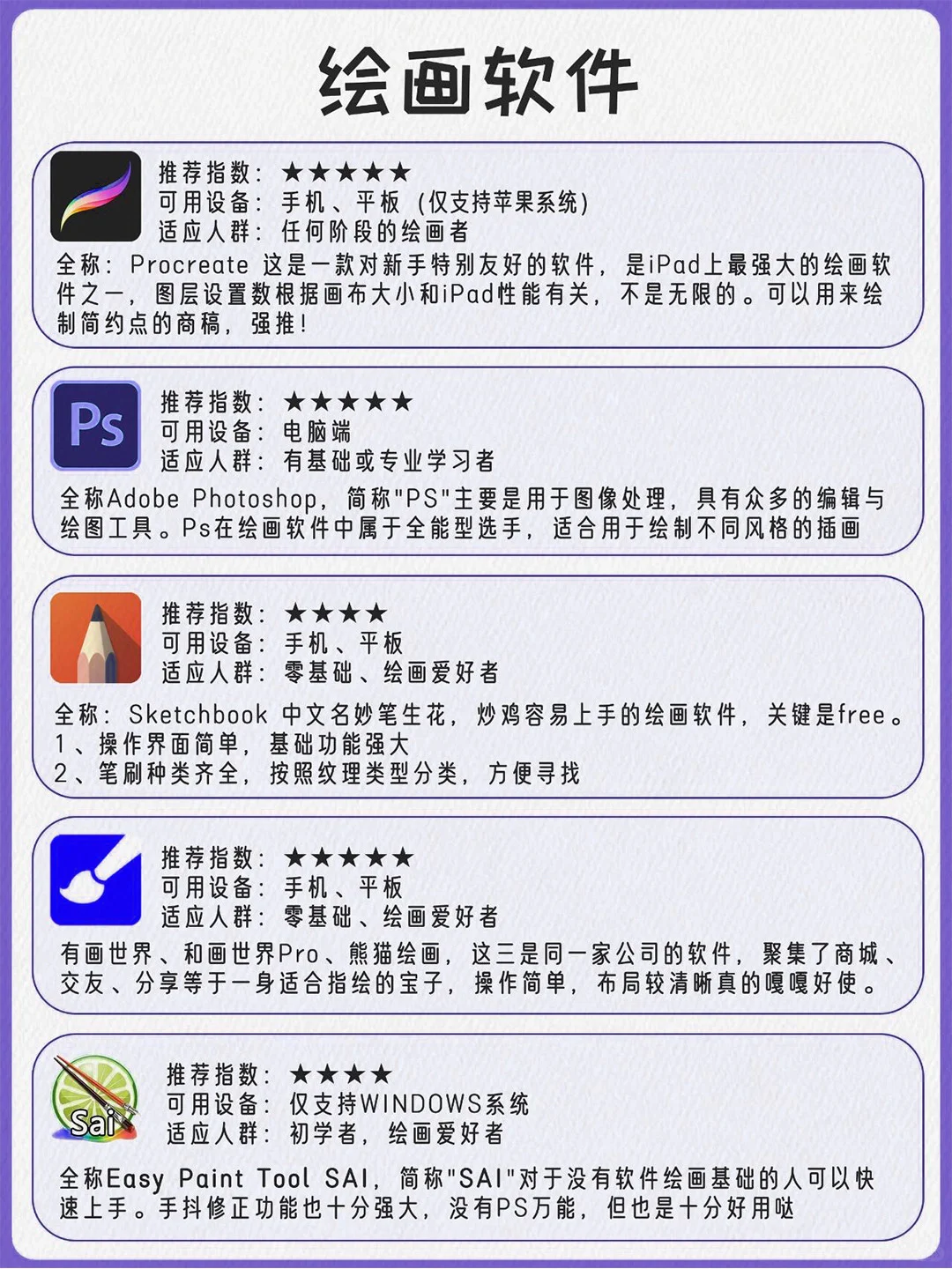 宝子们👋!想学插画却被工具选择逼疯?