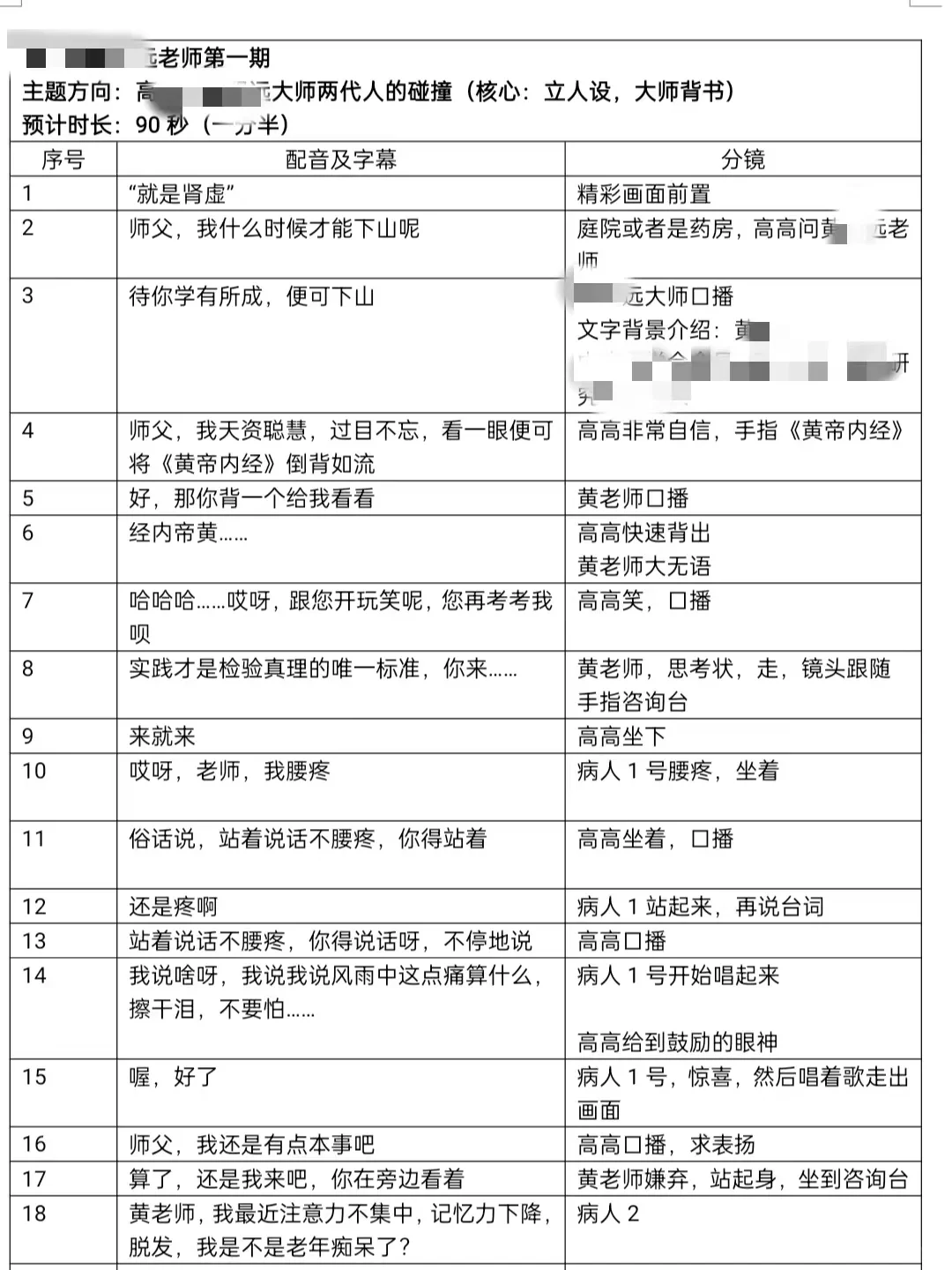 剧情人设IP脚本怎么写（11）