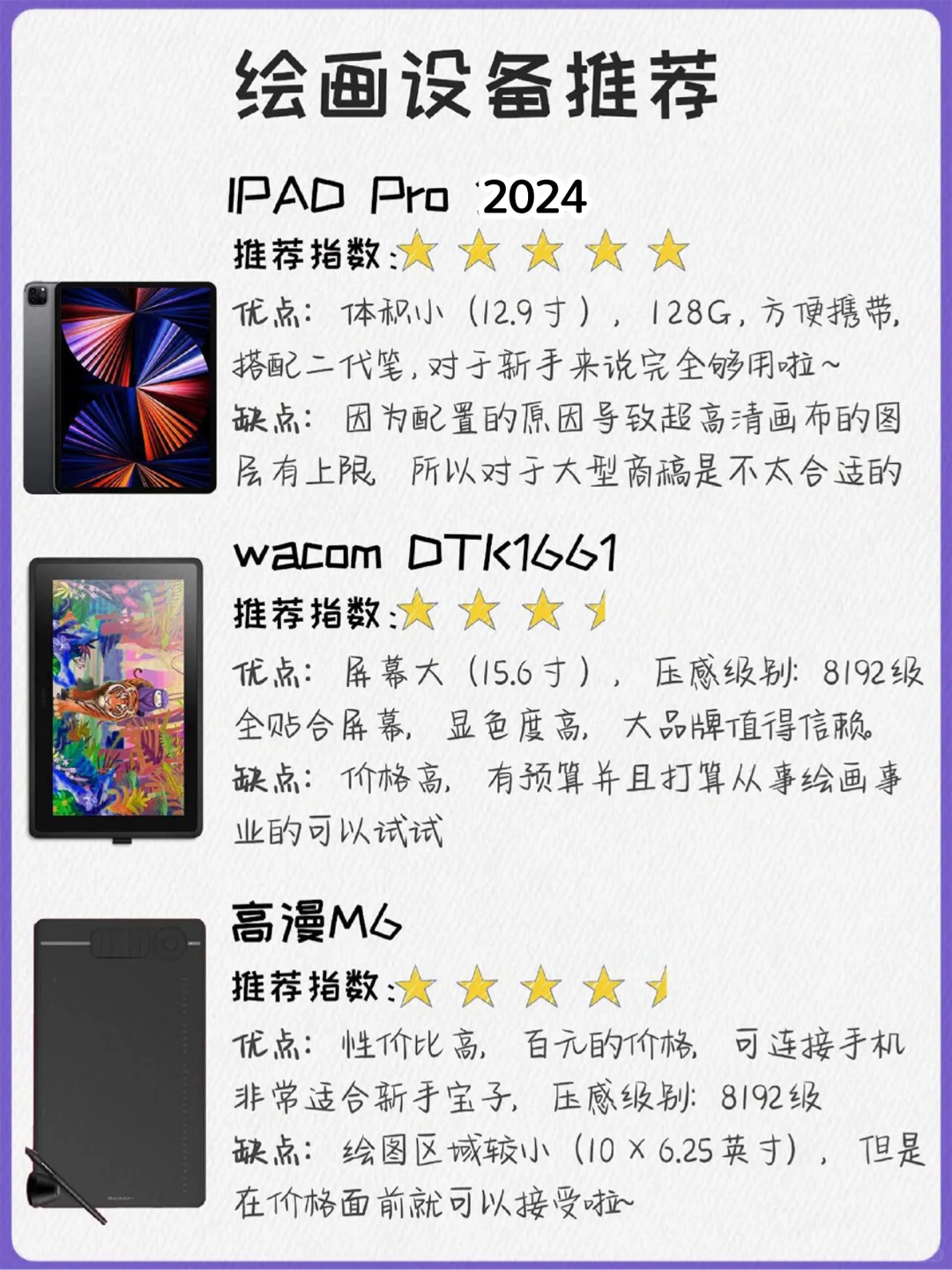 宝子们👋!想学插画却被工具选择逼疯?