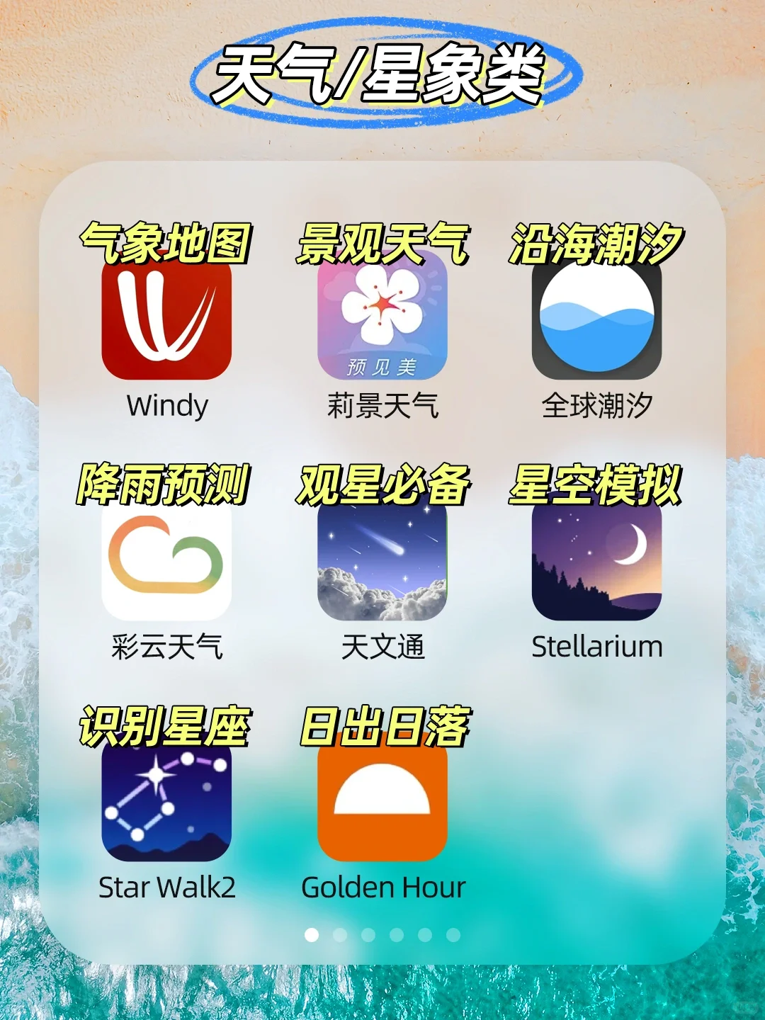 旅游必备丨88个出门旅行APP实用合集✓