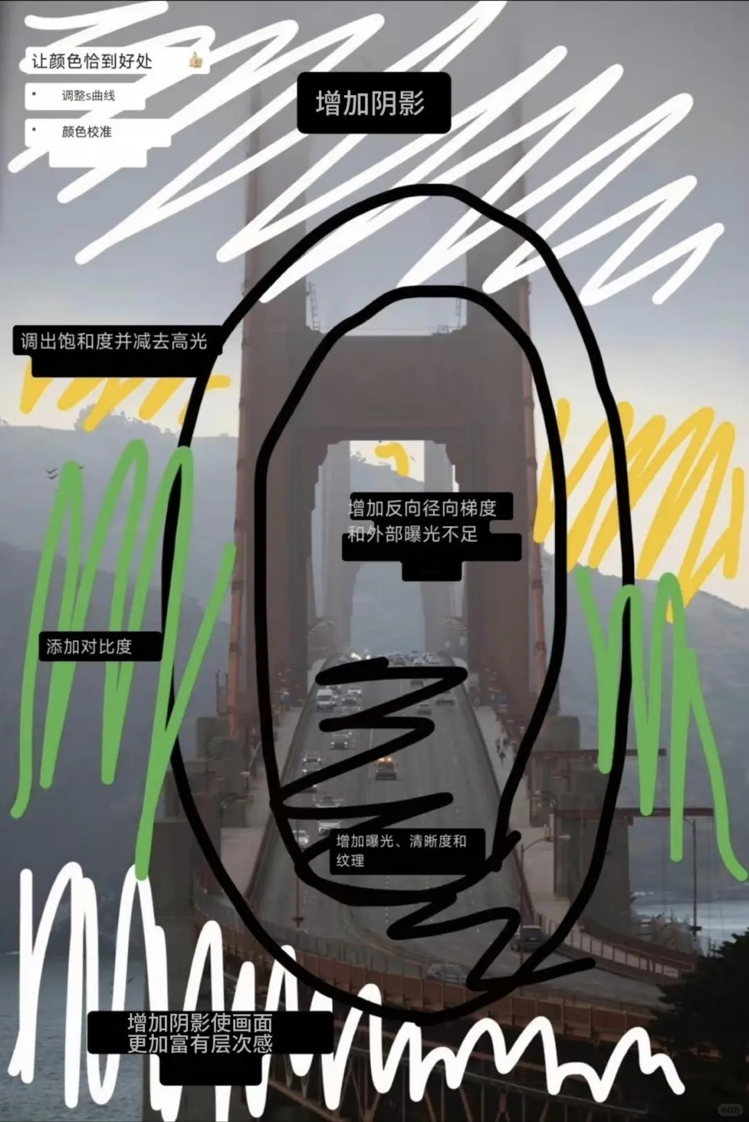 一瓶水的💰解锁lr的全部高级功能太爽了！