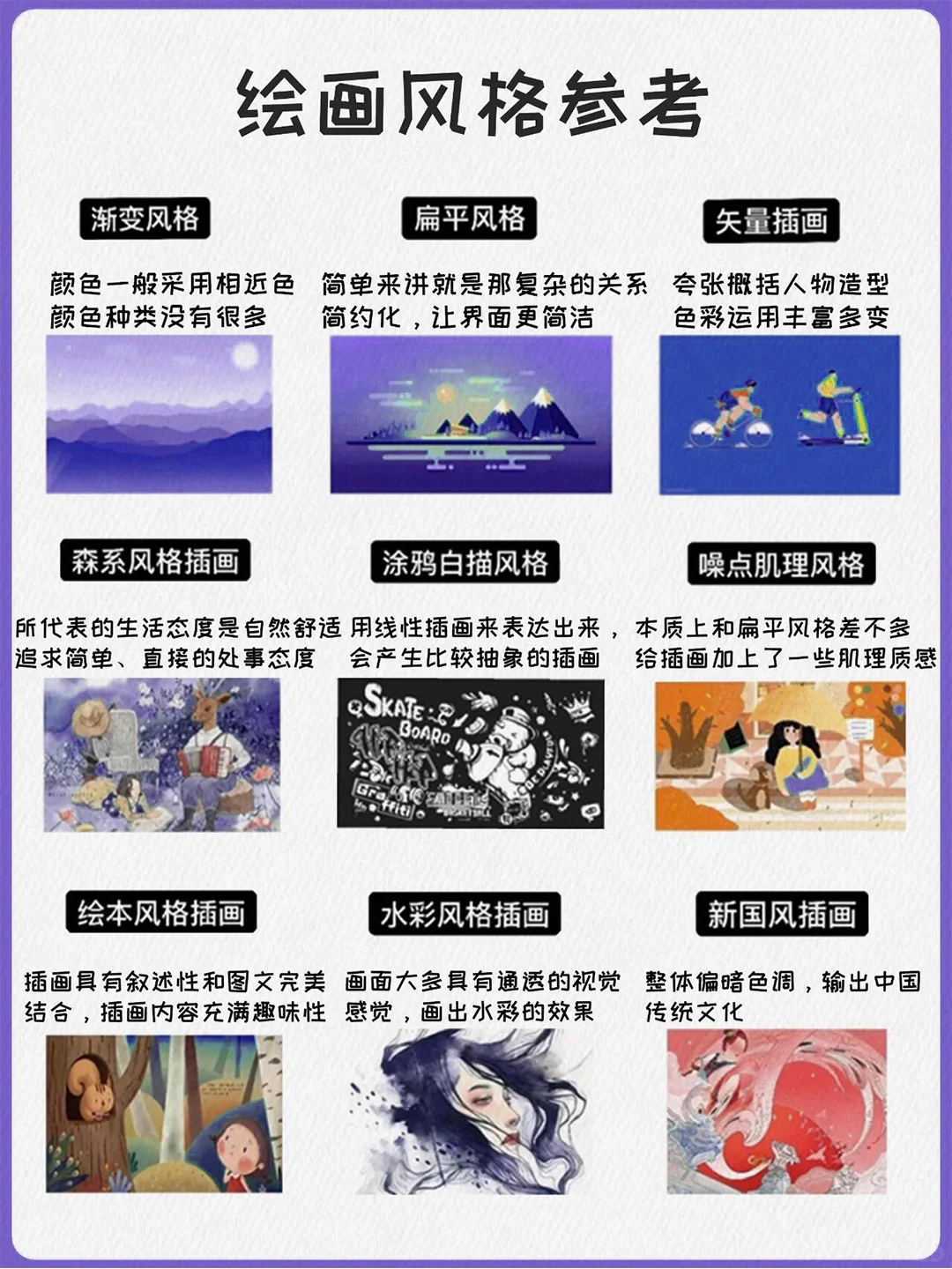 宝子们👋!想学插画却被工具选择逼疯?
