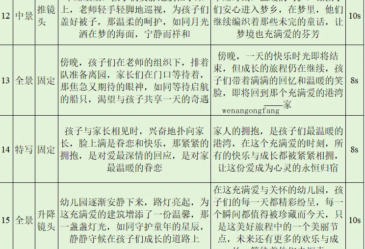 六一儿童节脚本该怎么写？